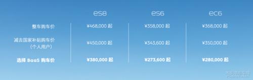 未來駕到 | 走出負毛利陷阱,造車新勢力迎來正和博弈