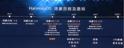 華為“造”車，誰該害怕