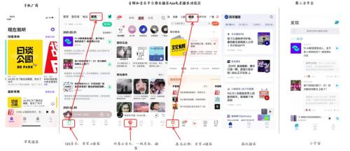 中金:網絡音頻迎來發展新起點,全場景應用潛力或釋放