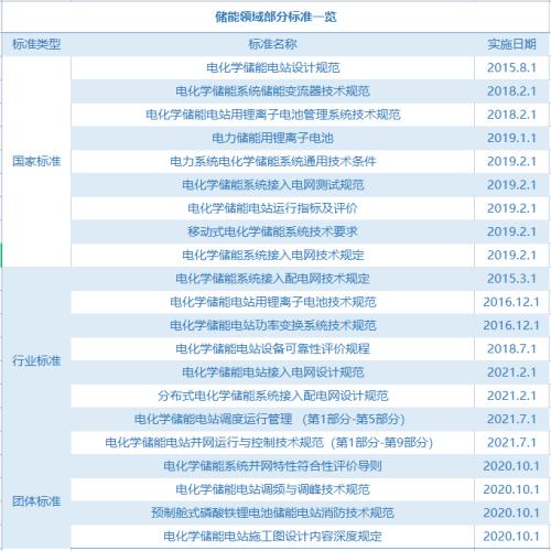 萬億級市場突現爆炸沖擊！北京連夜叫停，多地項目停工或暫緩…全球10年32起爆炸事故