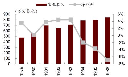 中金 | 快遞龍頭或迎來布局時機：從監管動向與海外經驗看競爭