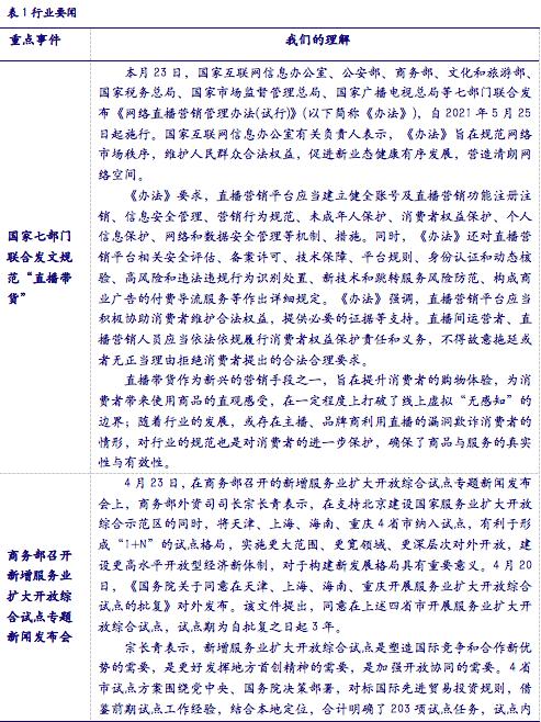 【銀河零售李昂/甄唯萱】行業點評丨網絡直播營銷管理加強，維持推薦運營規范、具有產品力和品牌力的零售行