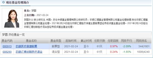 美女基金經(jīng)理上演大逆襲!上任10天巨虧20%被